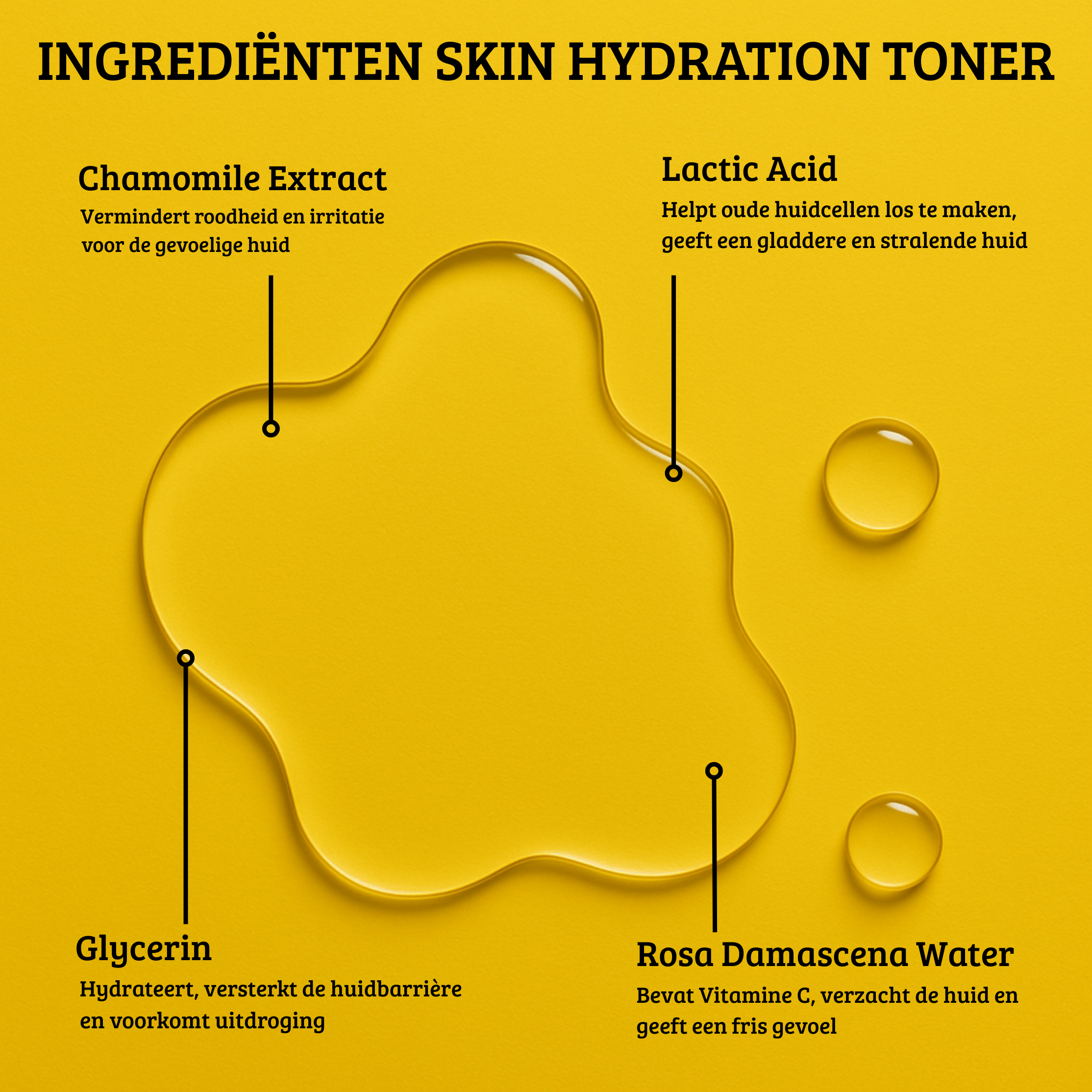 Skin Hydration Toner