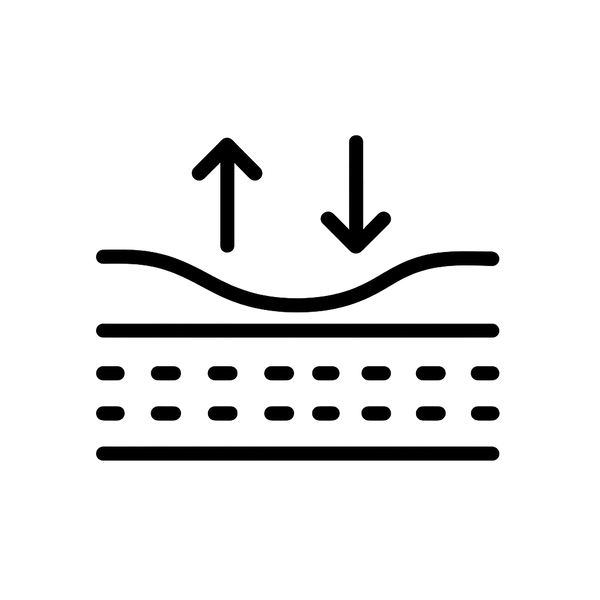 Regulering natuurlijke talgproductie