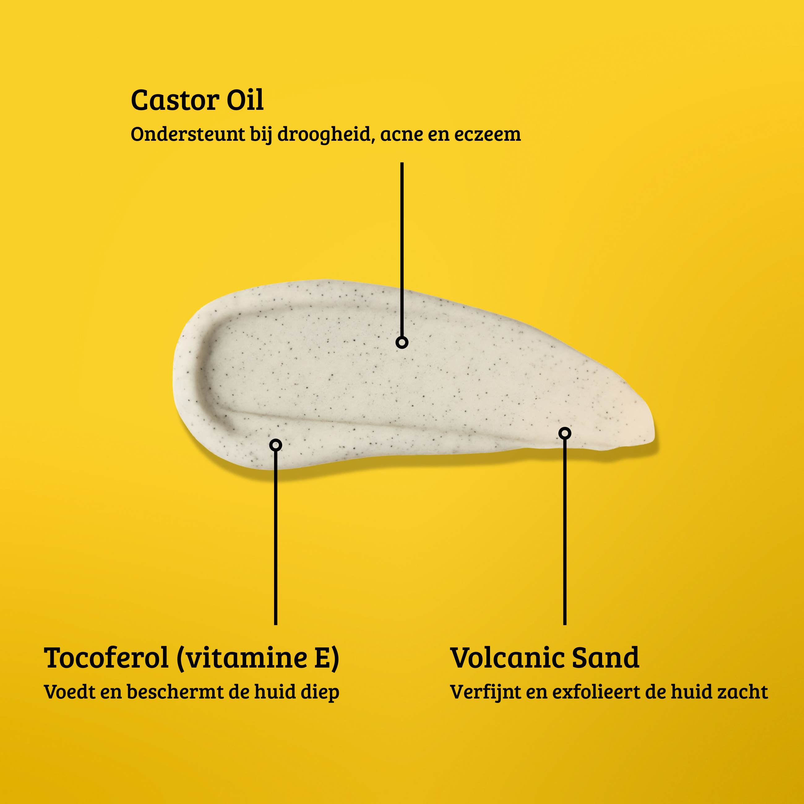 Acne Face and Body Scrub